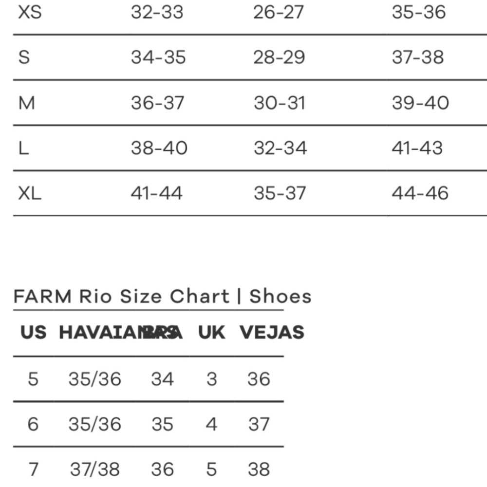 FARM RIO Macaw Party Tiered Linen Dress - Picture 7 of 7